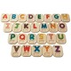 Alfabeto Braille A-Z, Plan Toys